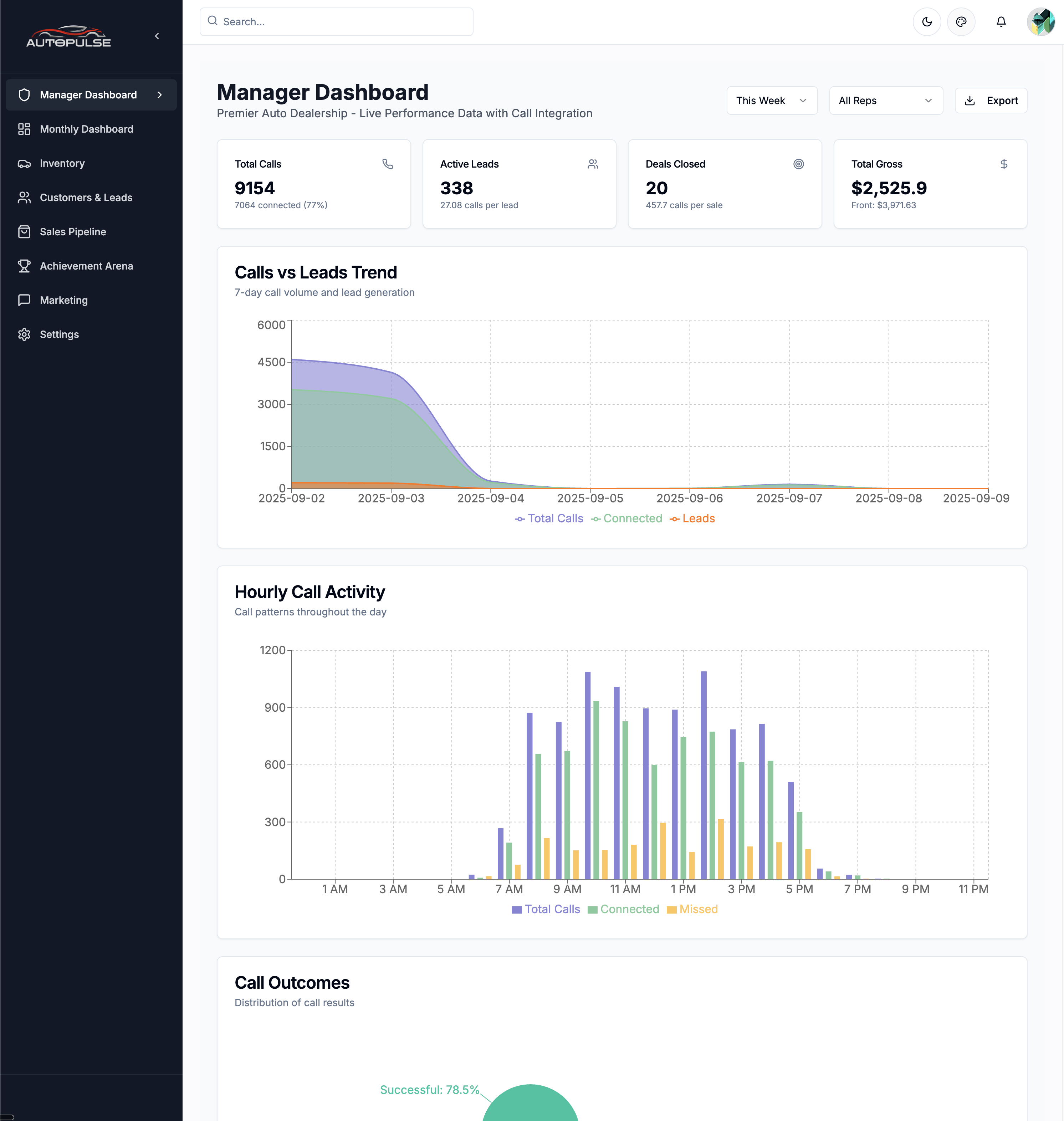 Autopulse Dashboard Preview