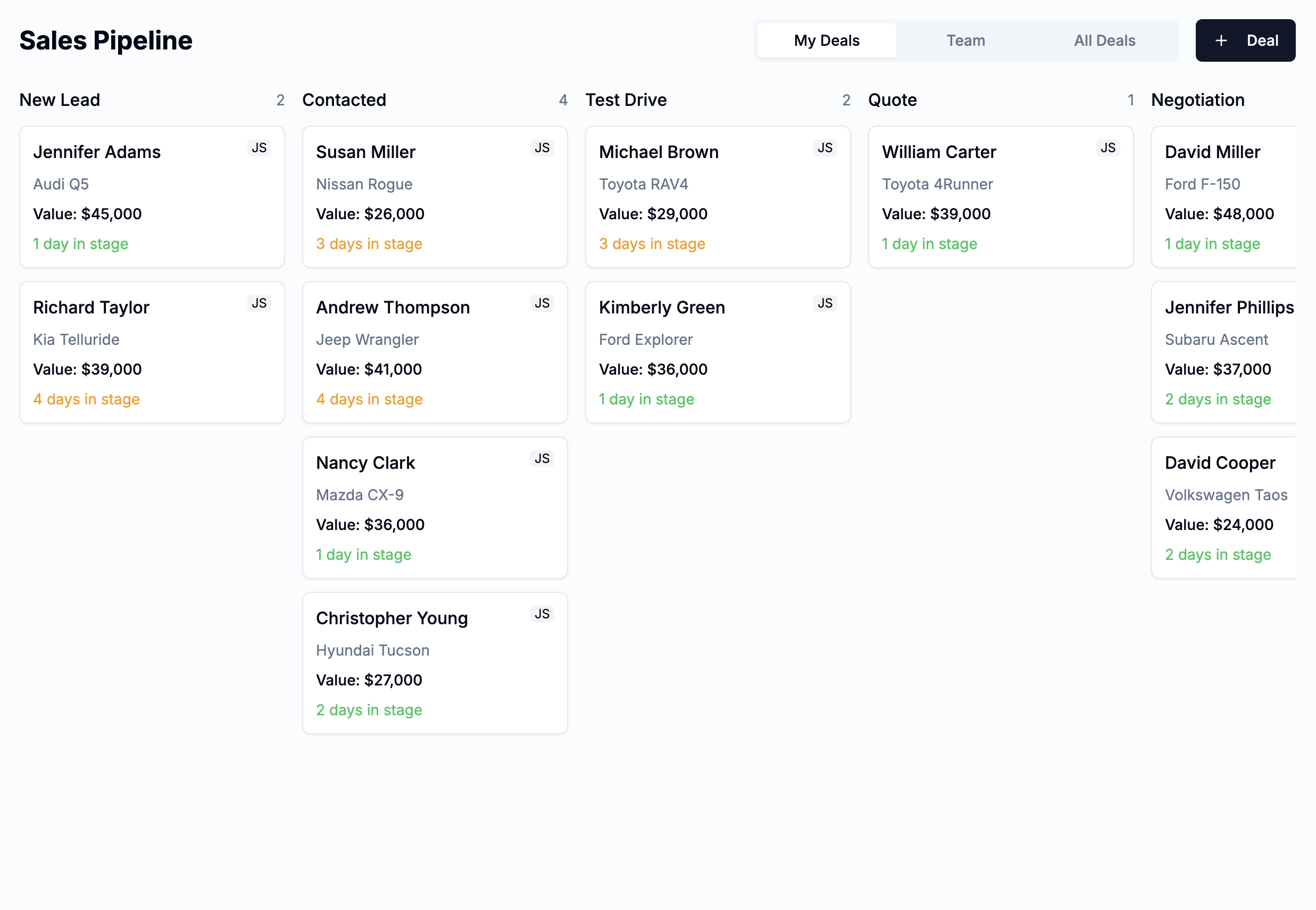 Autopulse Sales Pipeline Management